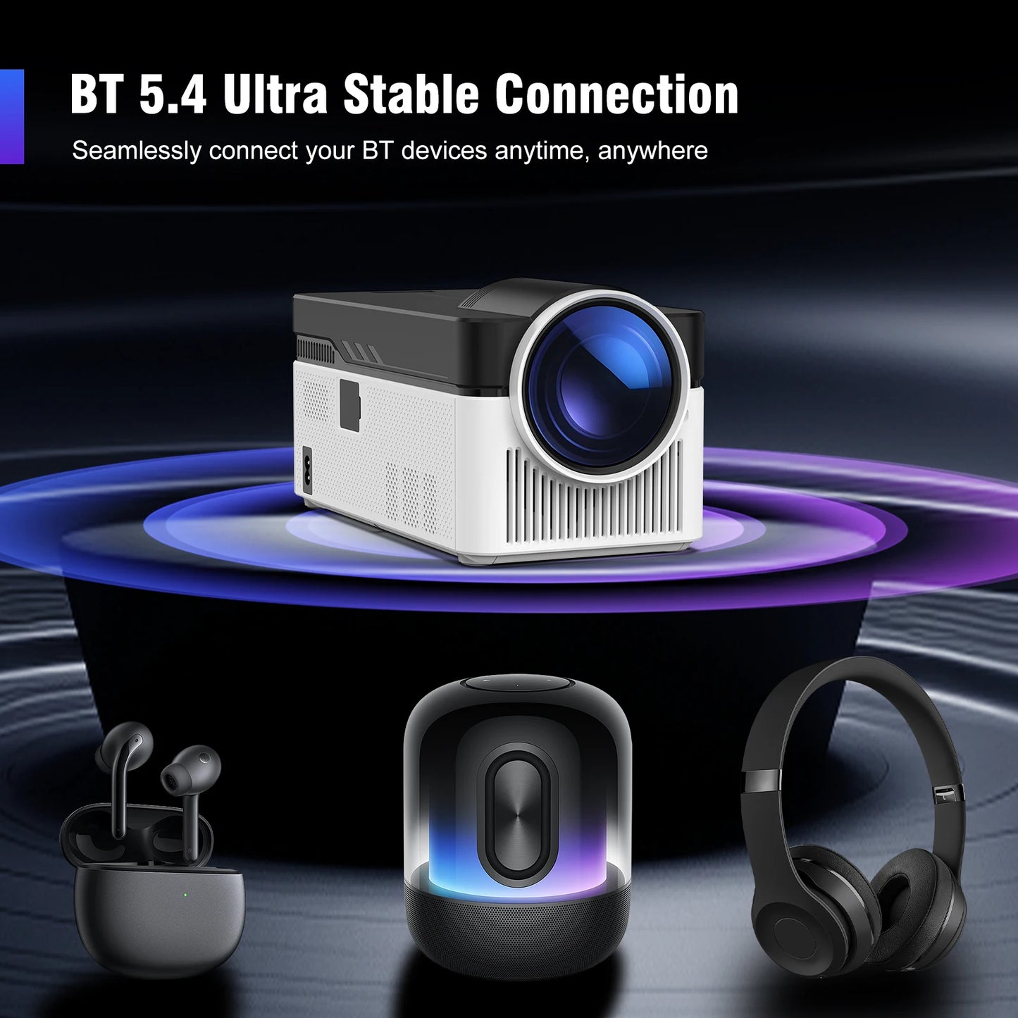 Magcubic HY450 Ultra Short Throw Projector 900ANSI 8K 1080P Allwinner H716 BT5.4 Auto Offset Electronic Focus Home Theater Voice