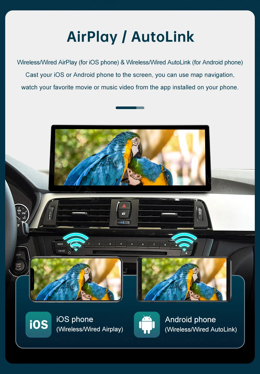 12.3 Wireless CarPlay Linux System Multimedia Display For BMW Series 3 4 F30 F31 F32 F33 F34 F36 2012-2018 Android Auto Airplay