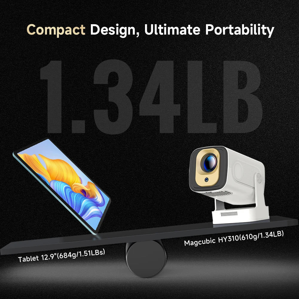 Magcubic Portable Full HD Projector – 1080p, Bluetooth, Built-In Speaker, Auto Keystone, LED, HDMI/USB, Home Theater