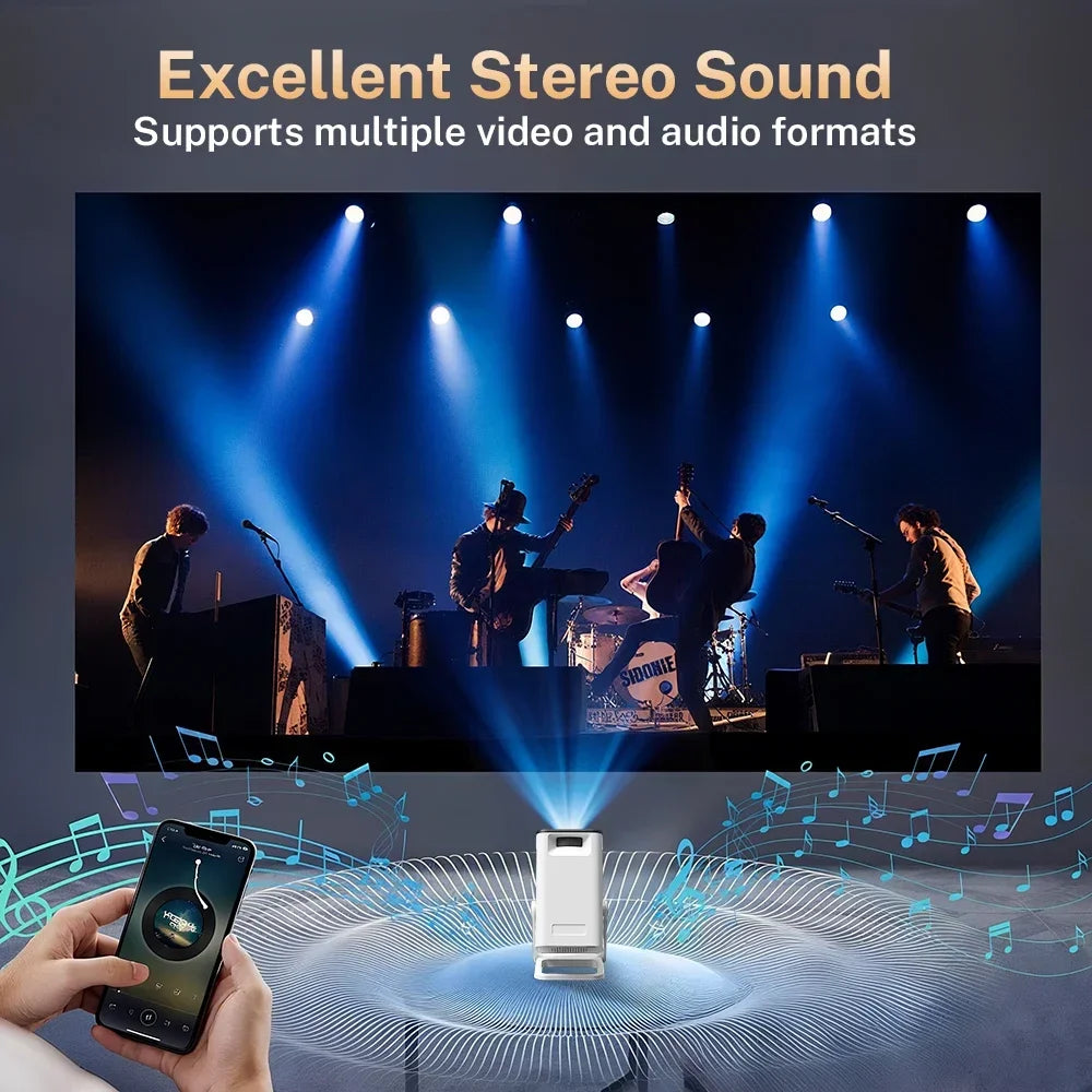 LynCast Mini Portable Projector – 1500 Lumens, Bluetooth, Built-in Speaker, Android 11, Auto Keystone, HDMI/USB, Home Theater