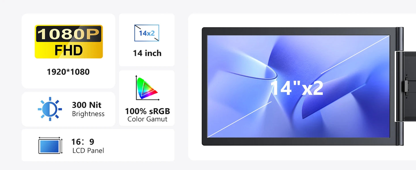 Amoudo 14 Inch 1920*1080P Dual Laptop Monitor IPS Portable Triple Monitor with USB-C Port for 14-16.5" Laptops Windows/Mac Xbox