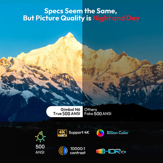 XGODY Netflix Official 4K Supported Smart projector 650 Ansi AI Voice Recognition Auto Focus & Keystone Projector for Home Movie