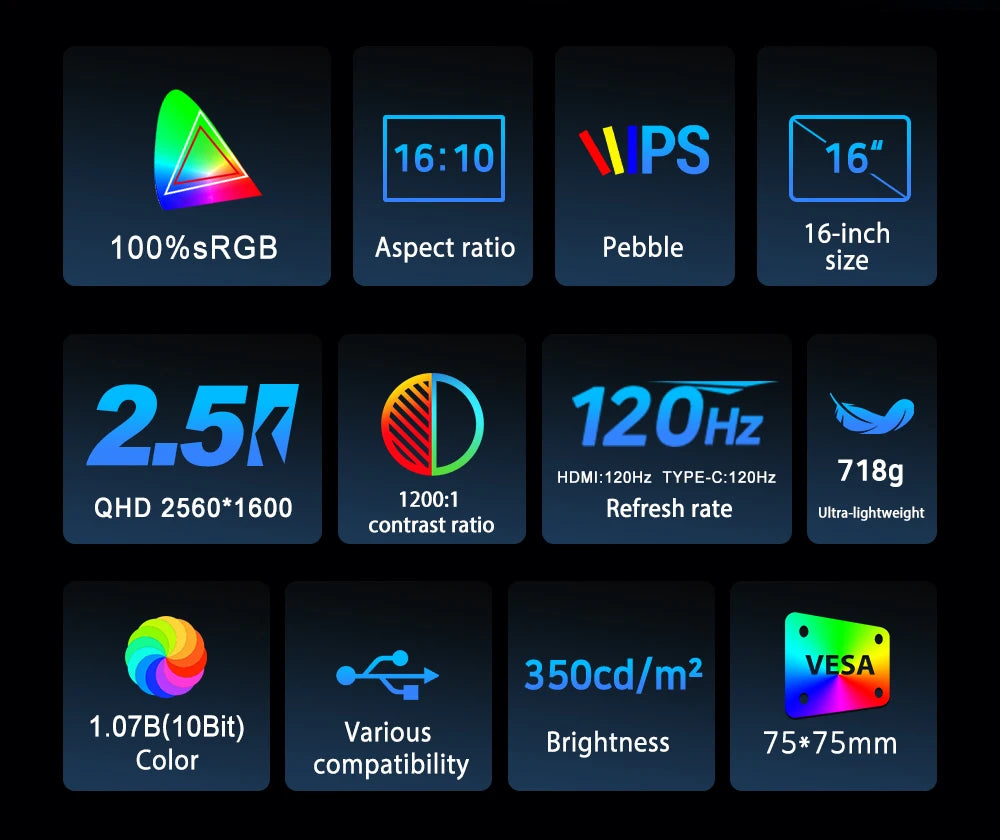 UPERFECT QLED 2.5K Portable Monitor Upgraded 16" 8 Bits Matte IPS HDR Eye Care Screen Gaming Laptop Display w/ HDMI Type-C VESA