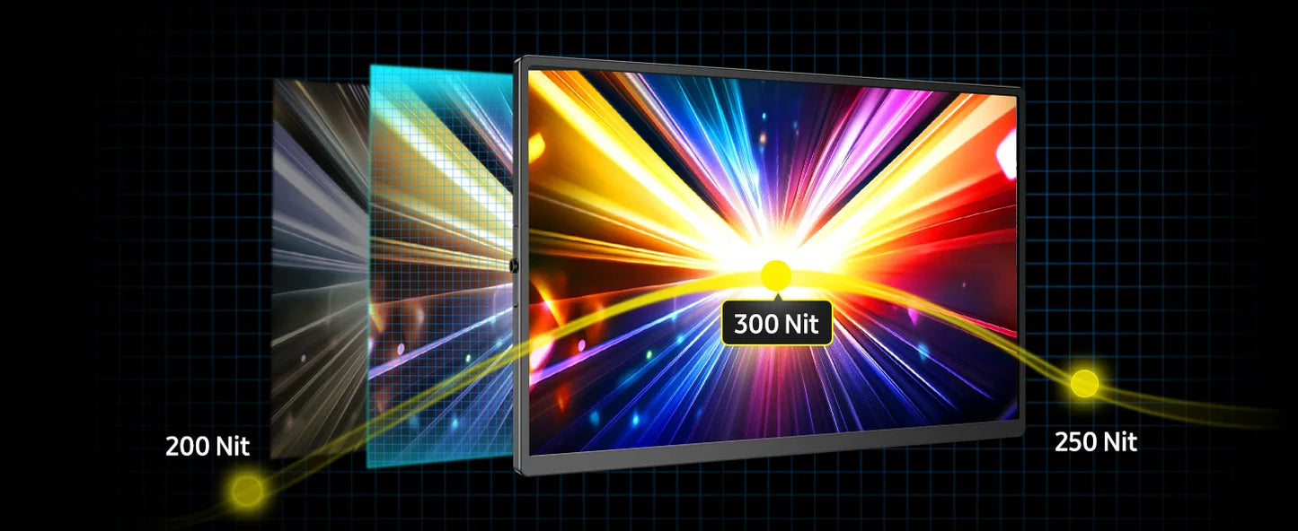 EVICIV 2K Laptop Screen Extender 14" QHD 1440P Portable Triple Monitor with 180° Automatic Rotation for Wins Mac Dex Chrome Work