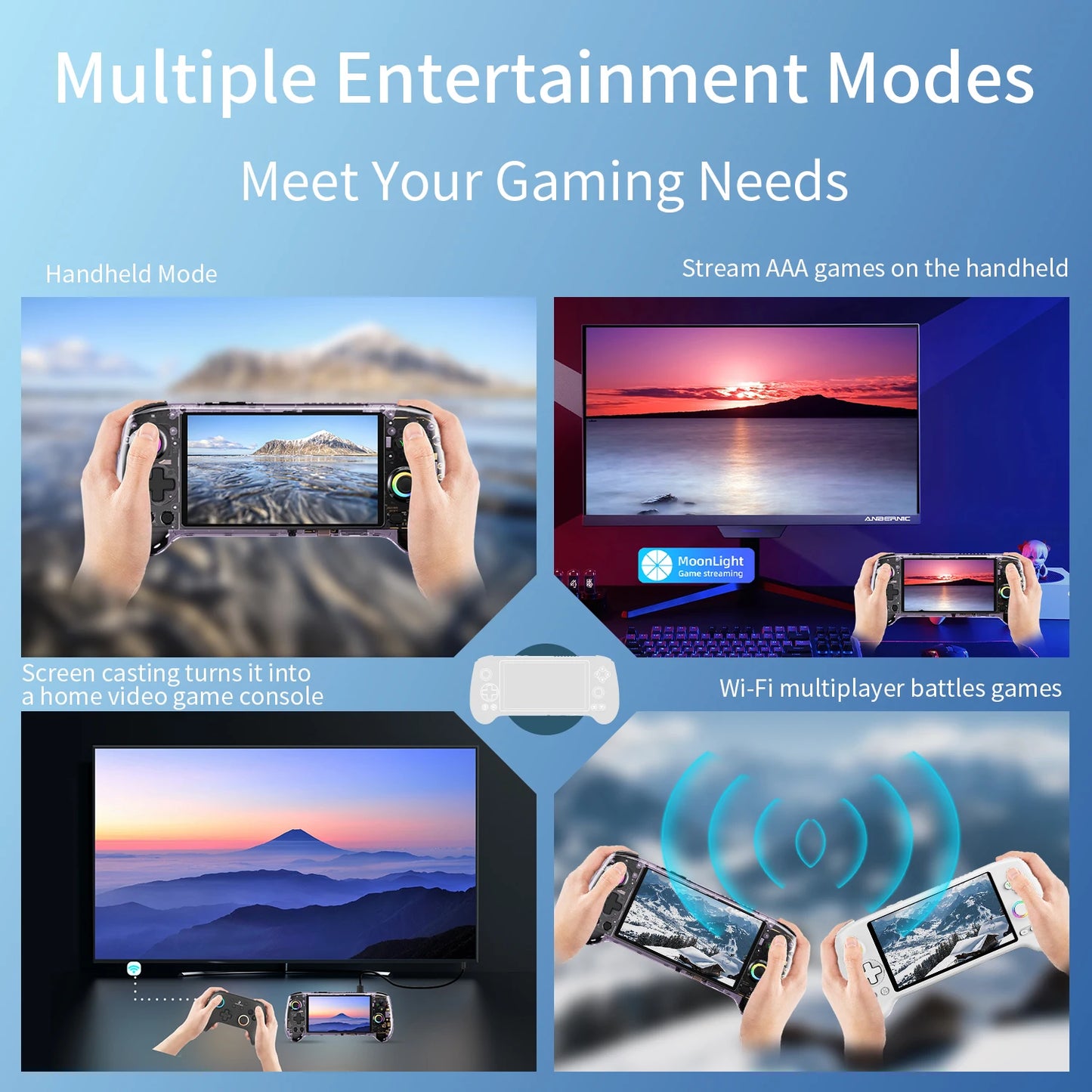 ANBERNIC RG557 Handheld Game Console Dimensity 8300 5.48 inch AMOLED RGB Lighting Retro Video Player Support FOTA WIFI Streaming