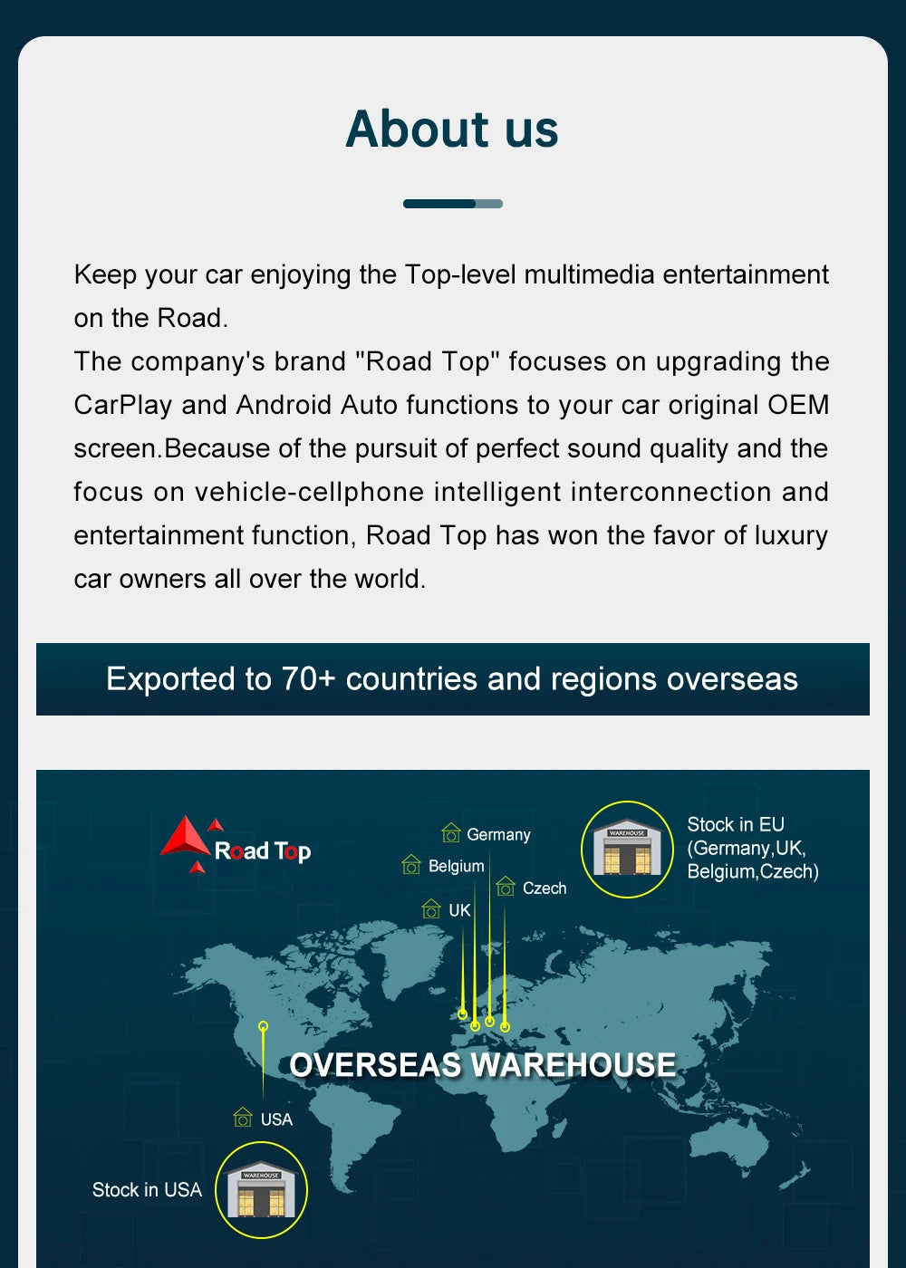 12.3 Wireless CarPlay Linux System Multimedia Display For BMW Series 3 4 F30 F31 F32 F33 F34 F36 2012-2018 Android Auto Airplay