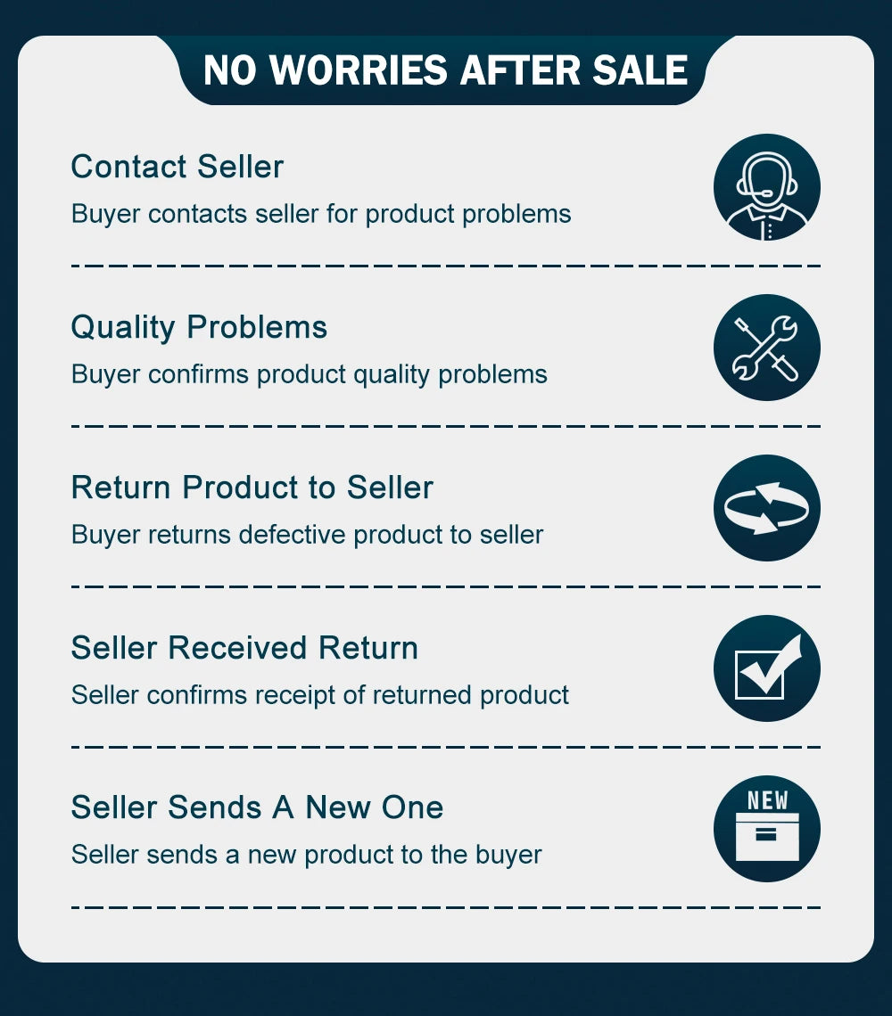 12.3 Wireless CarPlay Linux System Multimedia Display For BMW Series 3 4 F30 F31 F32 F33 F34 F36 2012-2018 Android Auto Airplay