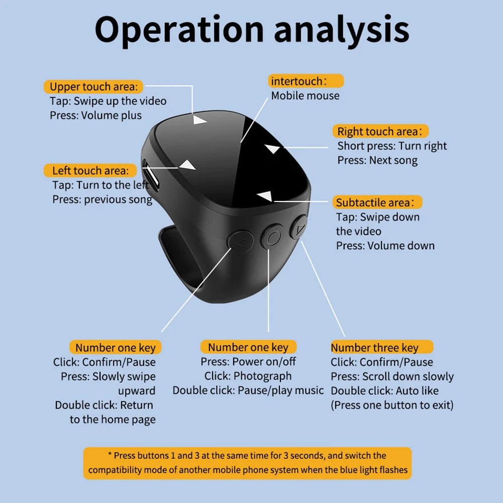 Touch Smart Fingertip Ring Remote Control Wireless Bluetooth Mobile Selfie Mice Selfie Video Automatic Page Turner Browsing