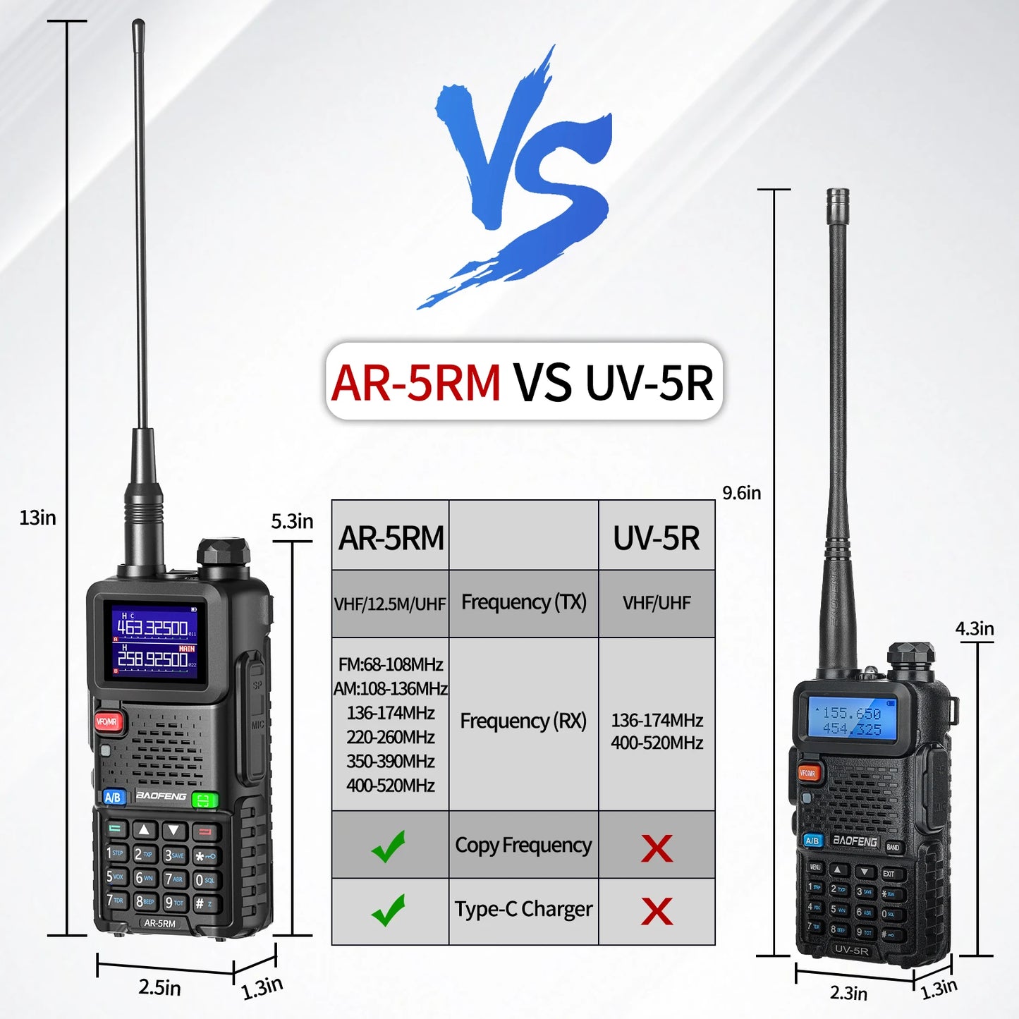 BAOFENG AR-5RM Multi Band Walkie Talkie 10W Wireless Copy Frequency Type-C Charger 999CH NOAA For UV-5R UV-5RH Ham Radio