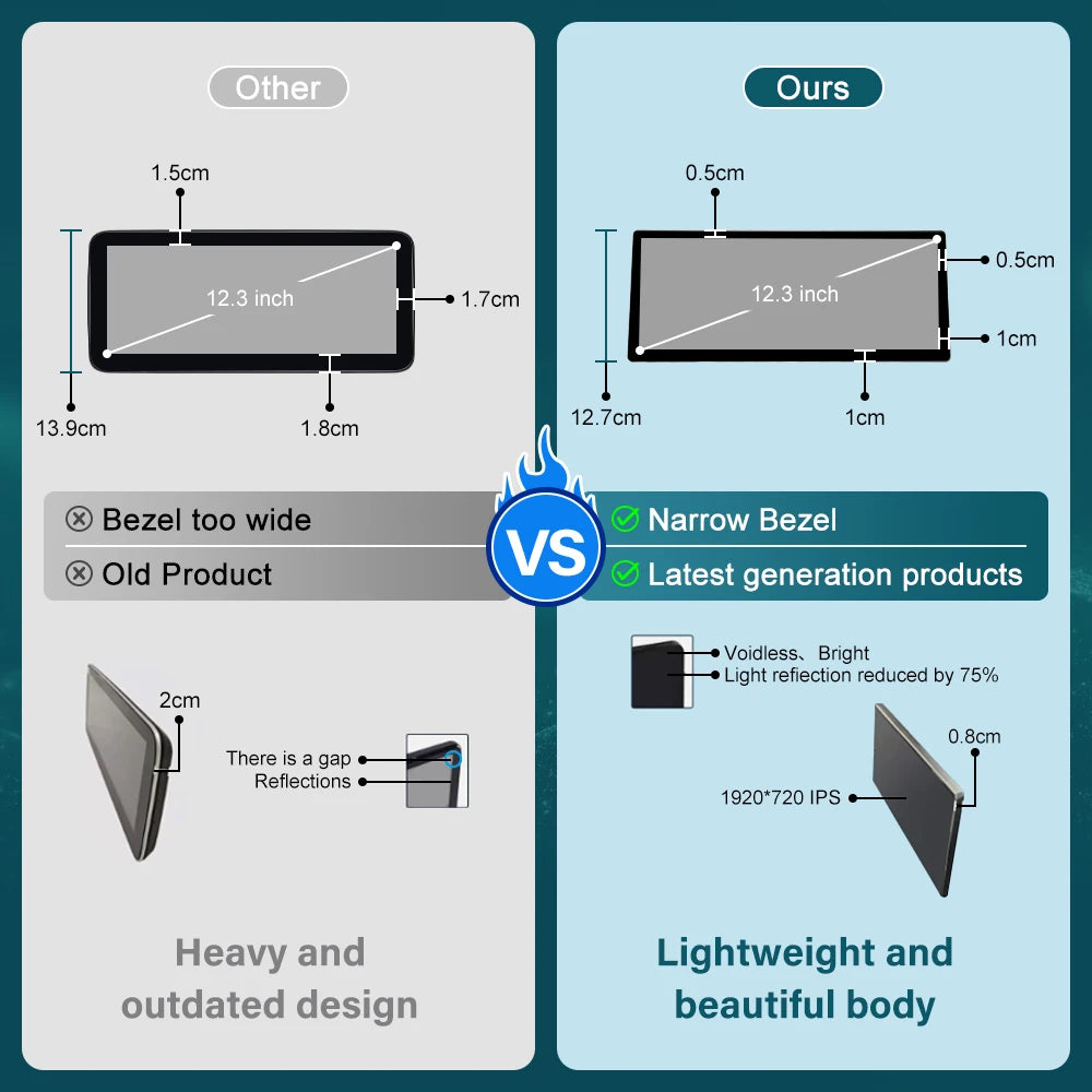 12.3 Wireless CarPlay Linux System Multimedia Display For BMW Series 3 4 F30 F31 F32 F33 F34 F36 2012-2018 Android Auto Airplay