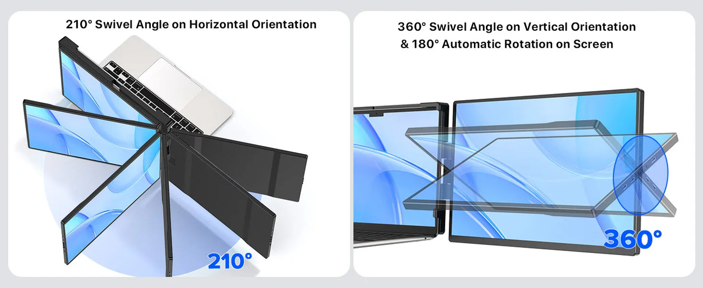 EVICIV 2K Laptop Screen Extender 14" QHD 1440P Portable Triple Monitor with 180° Automatic Rotation for Wins Mac Dex Chrome Work