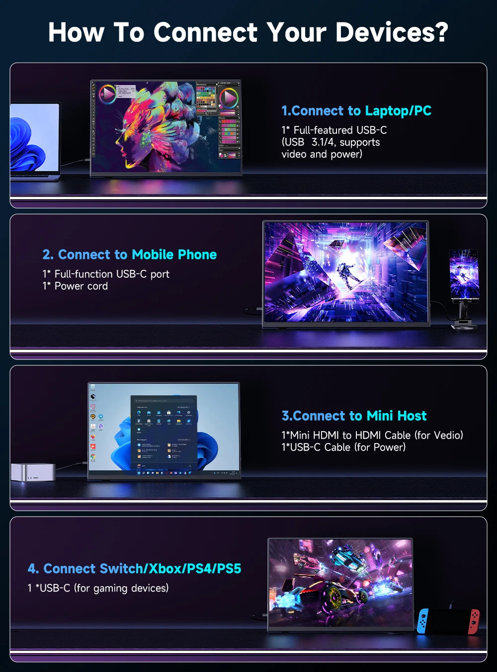 UPERFECT 4K Portable Monitor 13.4" 3840 * 2400 IPS HDMI USB C Computer Gaming Display Extenal Screen For Laptop PC Phone Switch