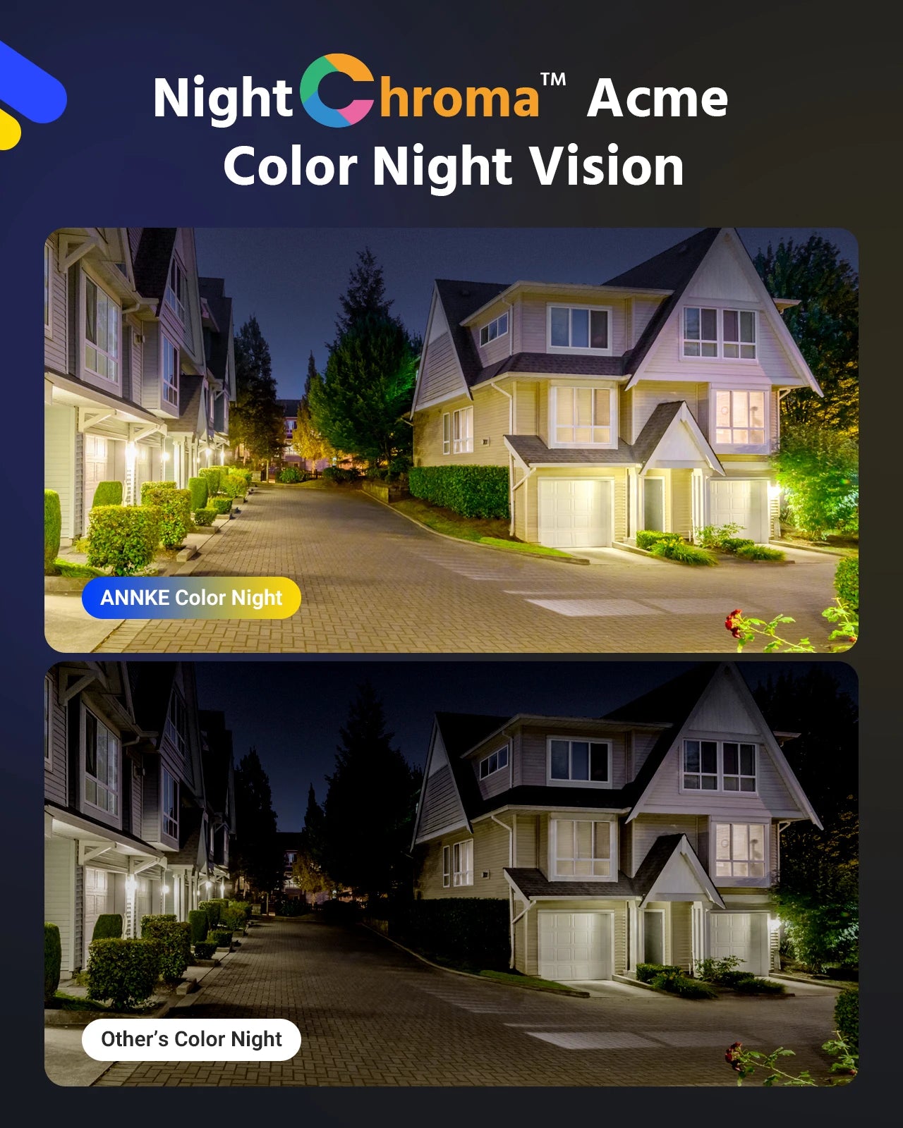 ANNKE NightChroma NC800 4K Ultra HD Full Color Night Vision IP Camera Video Surveillance Outdoor PoE IP Security Cameras