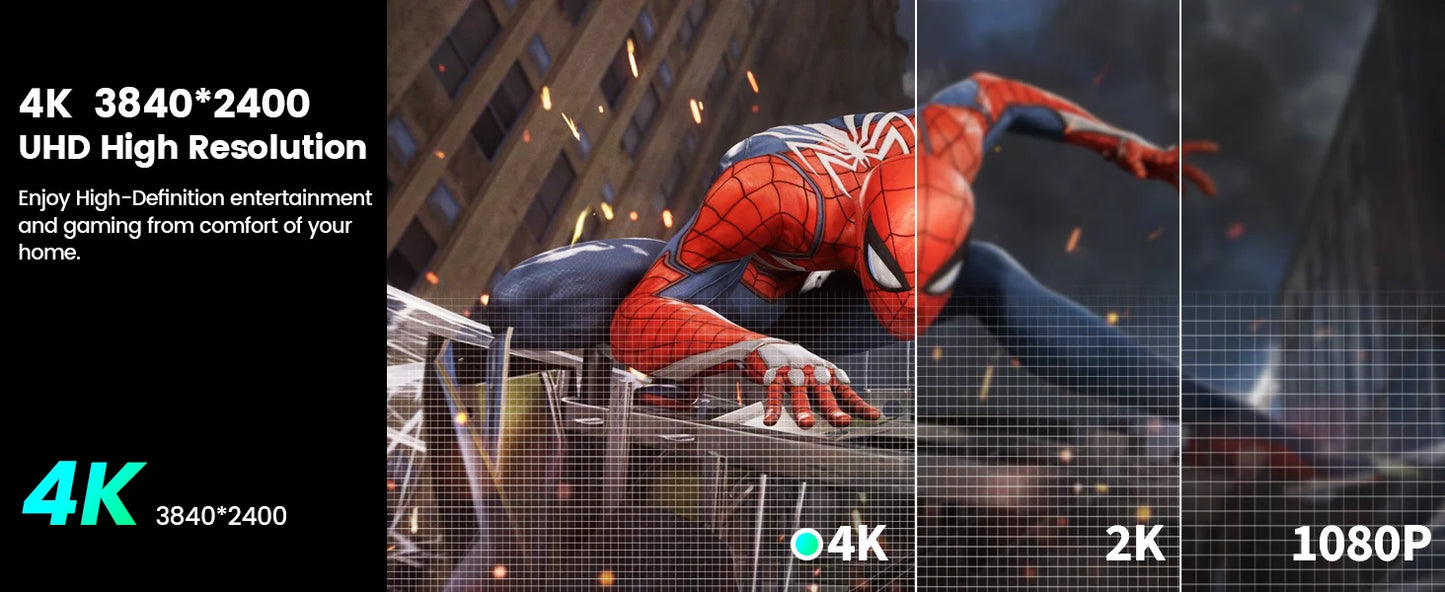 Amoudo 14.5 Inch 3840*2400P 60Hz Portable Monitor Laptop Computer Screen Dual USB C HDMI Second Screen for PS4/5 Xbox Switch PC