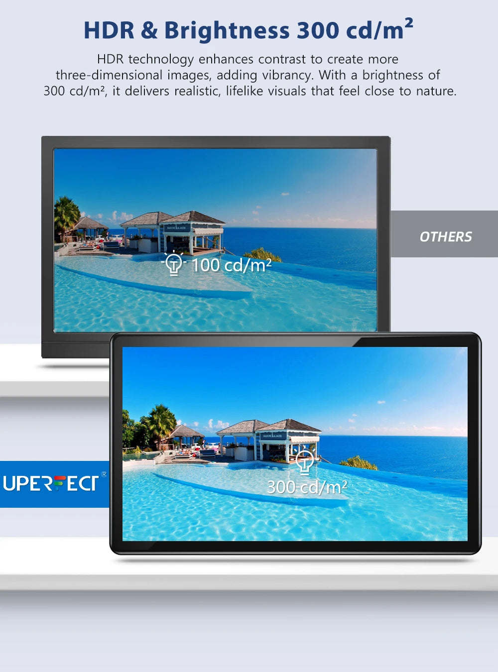 Uperfect Unify Y Touchscreen Portable Monitor 15.6" FHD 1080P IPS Screen with Adjust Kickstand 2000:1 USB C HDMI HDR Display