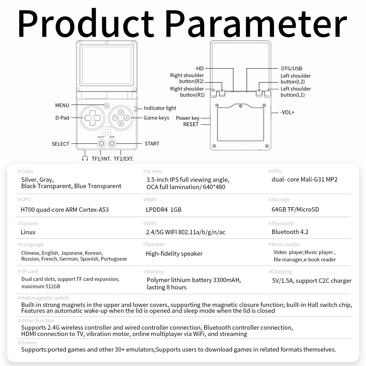 ANBERNIC RG35XXSP Flip Game Console 3.5'' IPS Screen Mini HDMI Output WiFi Bluetooth 4.2 E-book Linux Video Console Player Gifts