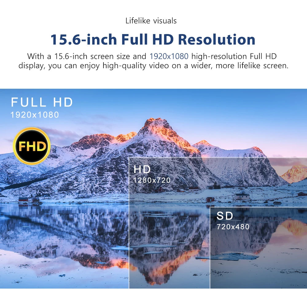 Uperfect Unify Y Touchscreen Portable Monitor 15.6" FHD 1080P IPS Screen with Adjust Kickstand 2000:1 USB C HDMI HDR Display