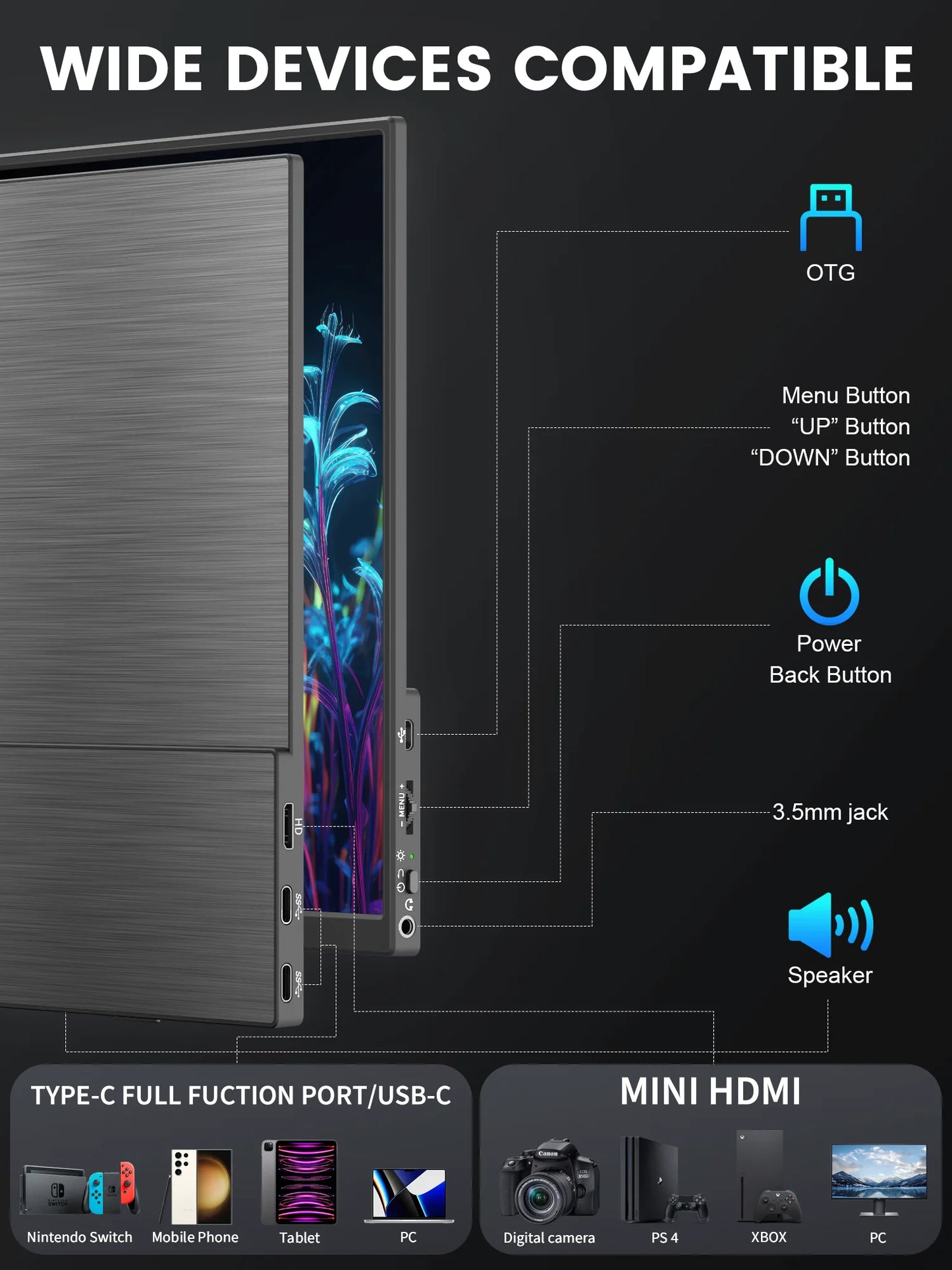 Amoudo 14.5 Inch 3840*2400P 60Hz Portable Monitor Laptop Computer Screen Dual USB C HDMI Second Screen for PS4/5 Xbox Switch PC