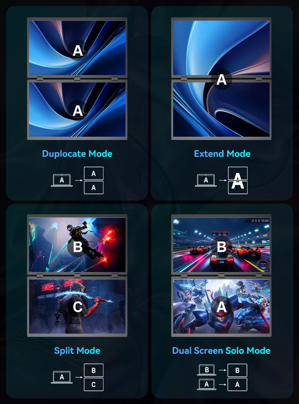 UPERFECT Triple Screen 15.6"/18.5“ Portable Foldable Monitor Dual Screen with Stand Extender 1080P FHD IPS for Laptop Windows