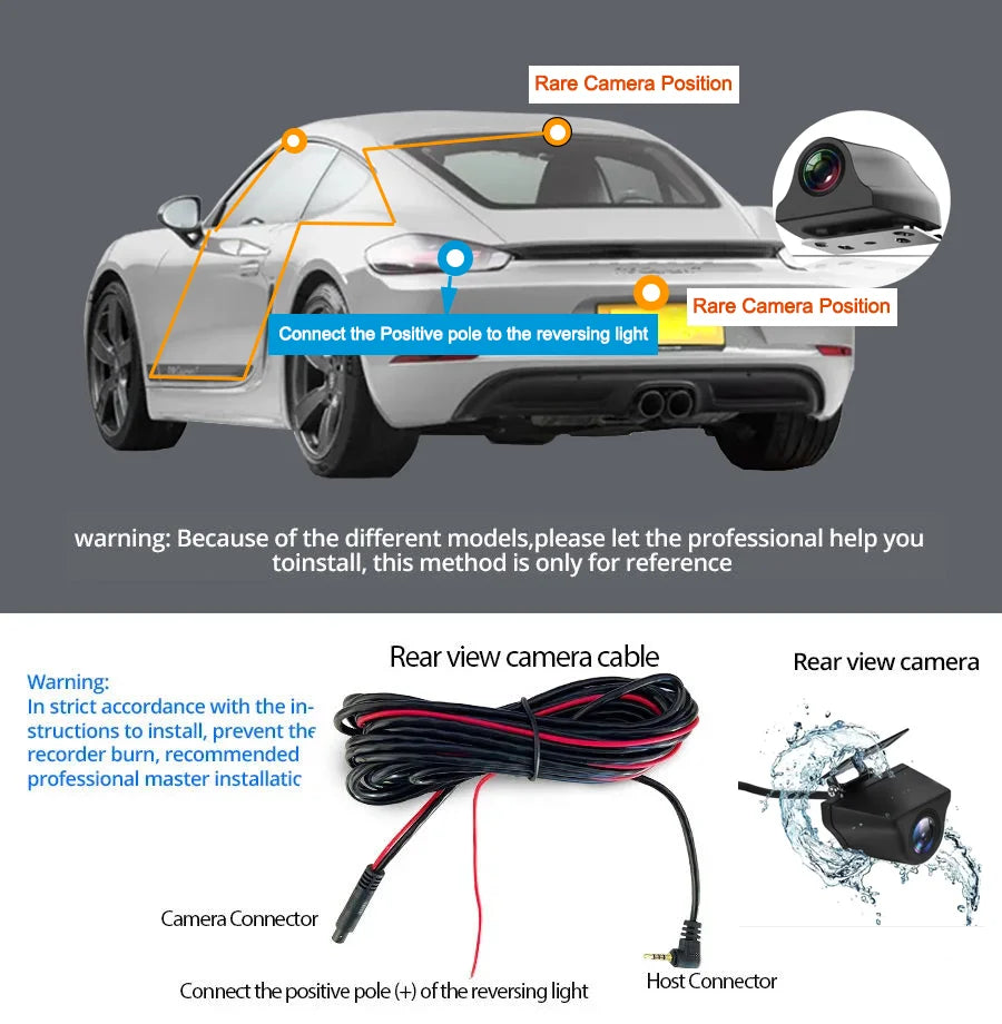 QOZ 4K WIFI Dash Cam Front Camera Dual Lens Dashcam Car DVR Video Recorder with GPS Night Vision 24H Parking for Car