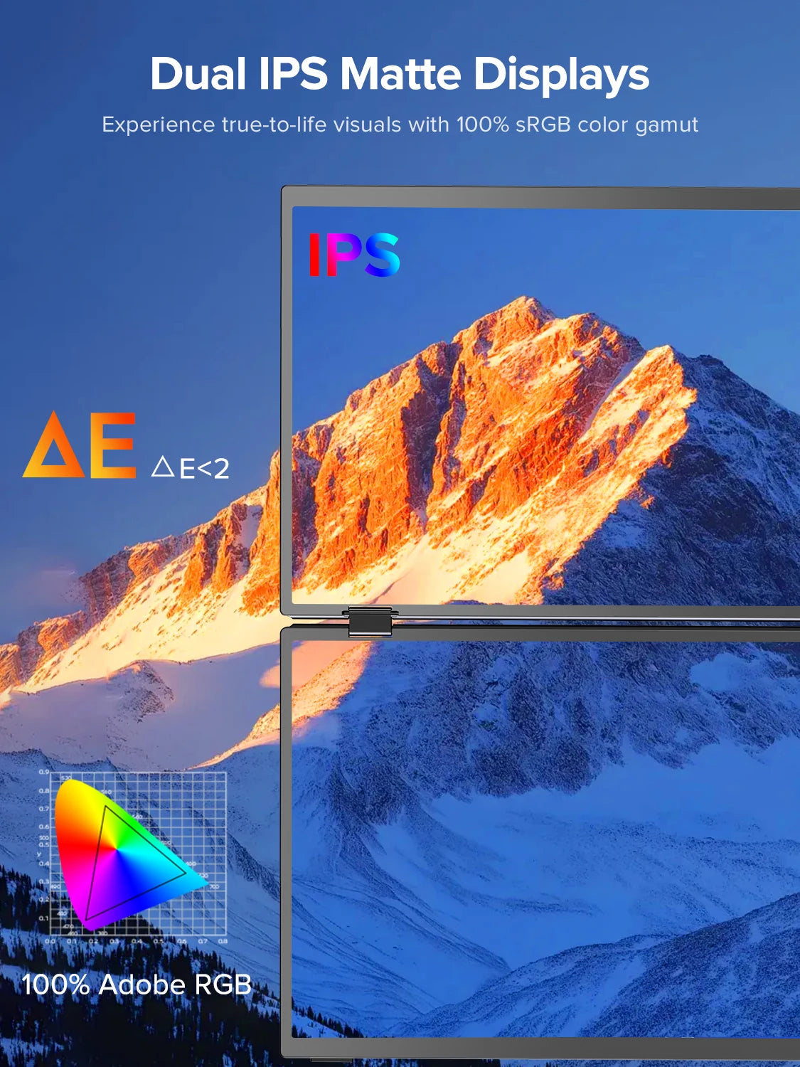 EVICIV 15.6" Dual Portable Monitor for Laptop Screen Extender 1080P HDR 360° Folding Stacked Triple Monitor with Stand for PC