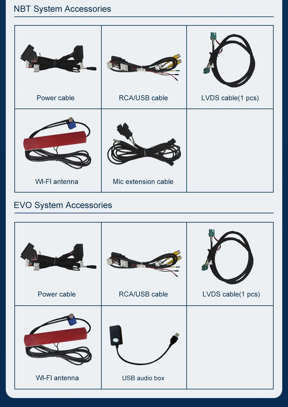 Road Top Wireless CarPlay Android Auto for BMW NBT EVO X5 F15 X6 F16 2014-2020 X1 F48 2016-2020 with Car Play Functions Airplay