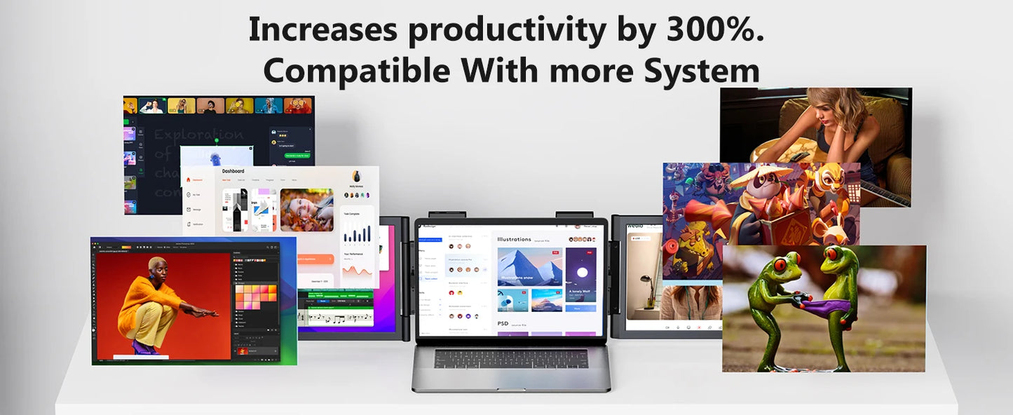 Amoudo 14 Inch 1920*1080P Dual Laptop Monitor IPS Portable Triple Monitor with USB-C Port for 14-16.5" Laptops Windows/Mac Xbox