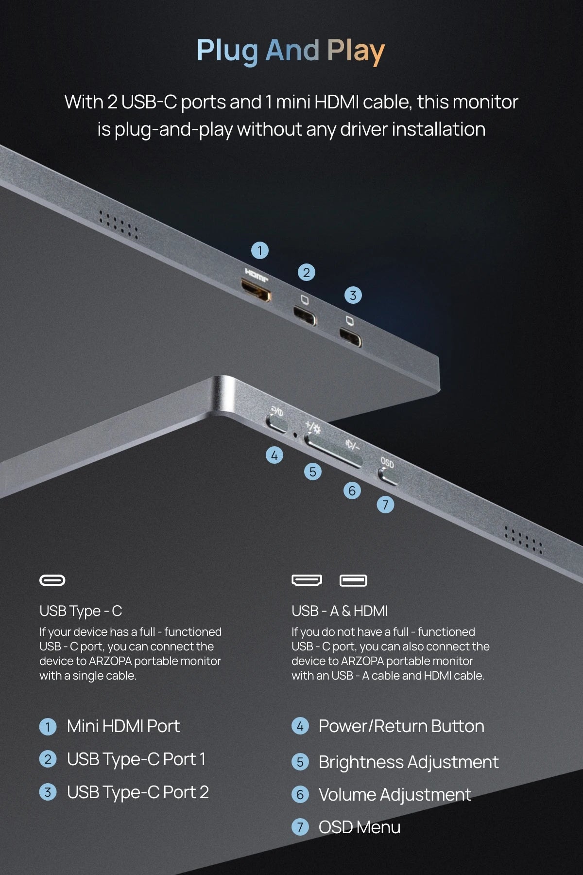 [New] ARZOPA 16.1'' 144Hz Portable Monitor,106% sRGB,1080P,with storage Bag,External Second Screen,Z1FC-Grey