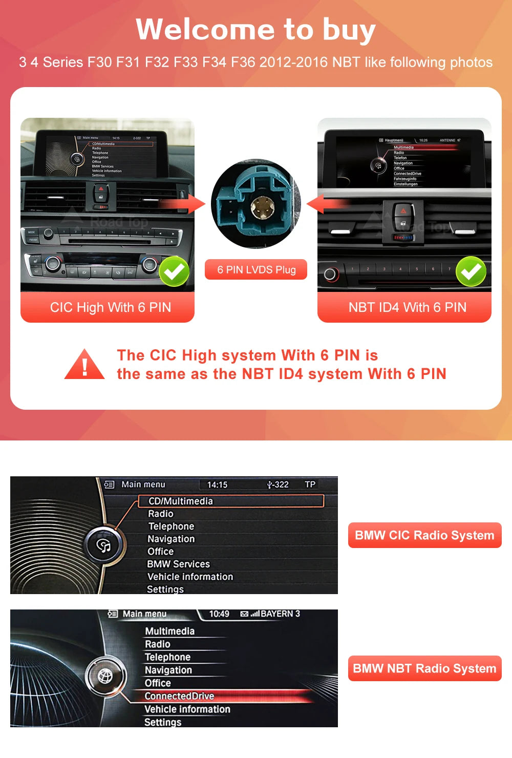 10.25'' 1920*720 Wireless Carplay Android Auto Multimedia Display For BMW 3 4 Series F30 F31 F32 F33 F34 F36 NBT Touch Screen