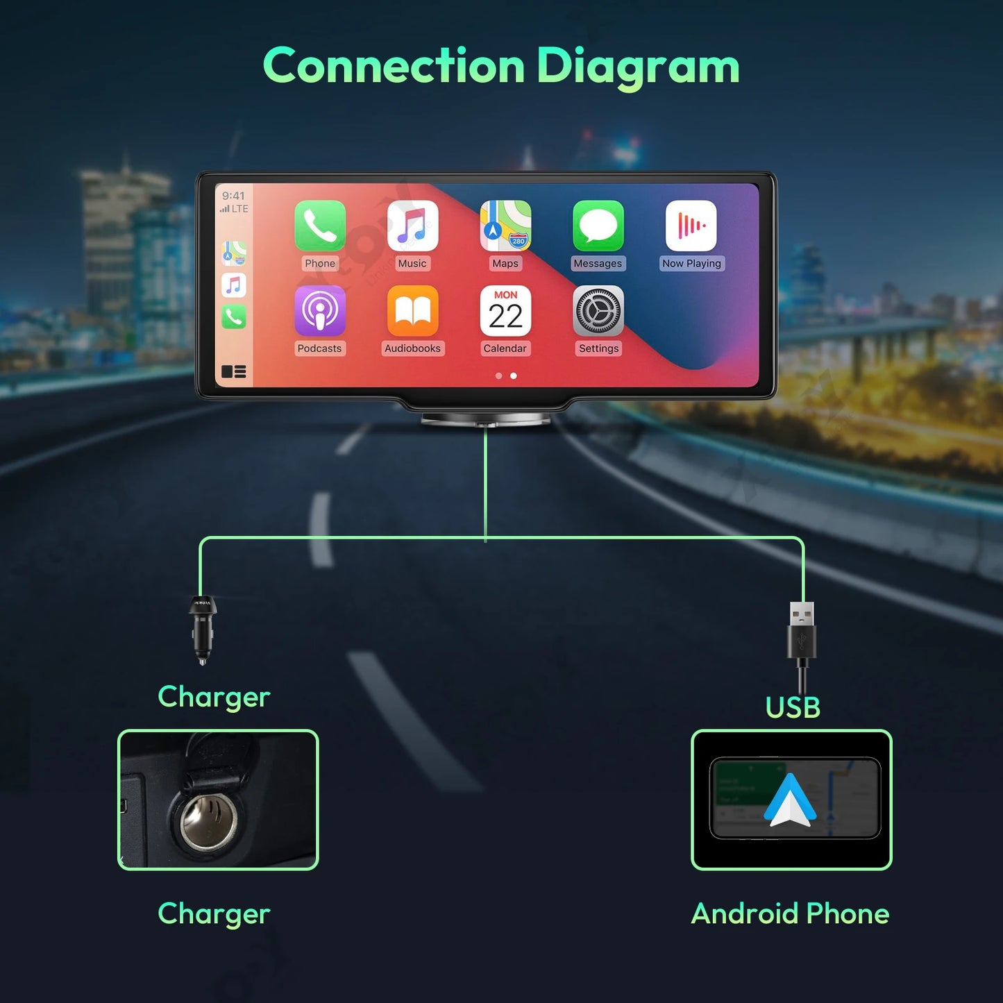 4K 1080P  10.26" Wireless Apple CarPlay Android Auto Touchscreen Car DVR Dashcam Dual Lens Video Recorder Mirror Link WIFI BT FM