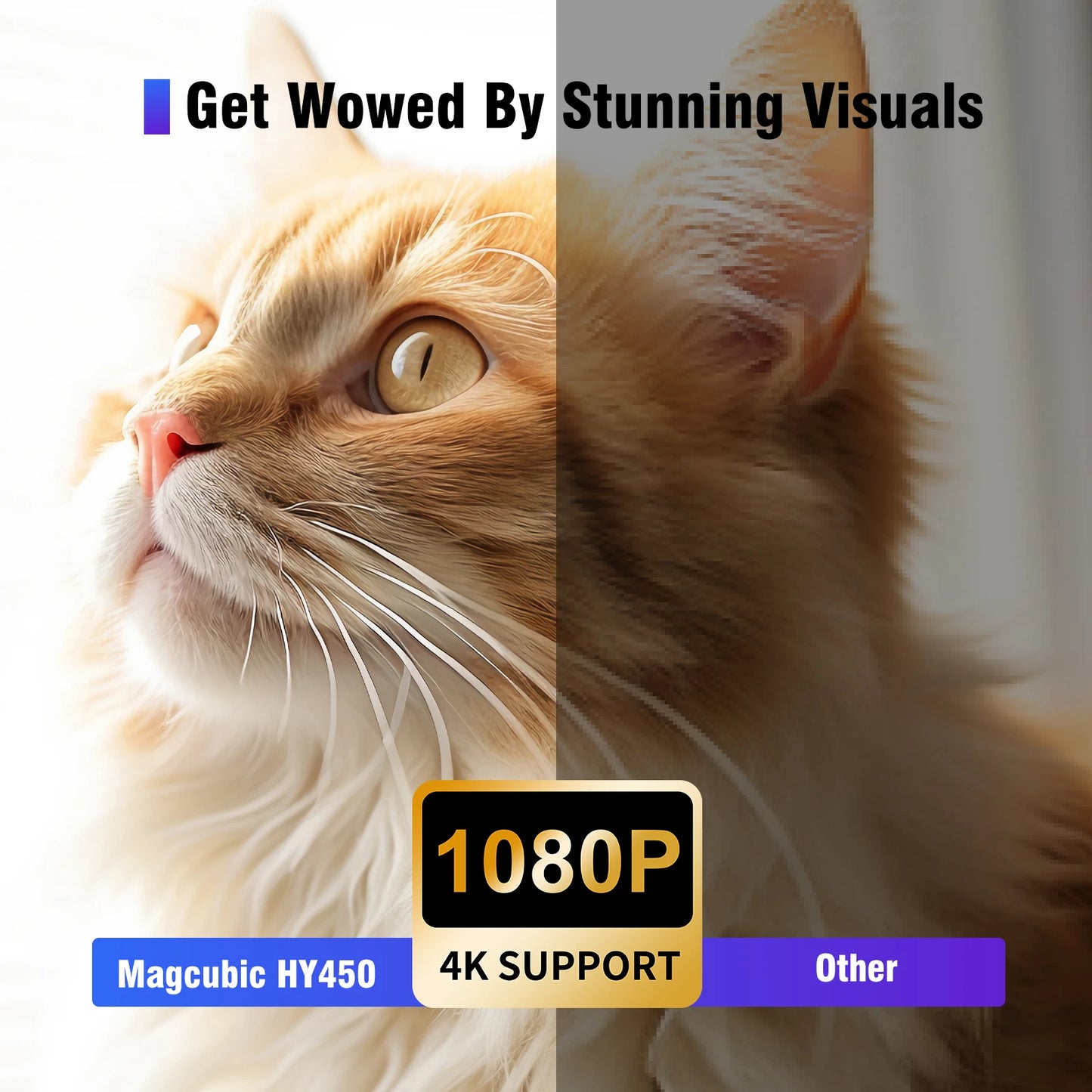 Magcubic HY450 Ultra Short Throw Projector 900ANSI 8K 1080P Allwinner H716 BT5.4 Auto Offset Electronic Focus Home Theater Voice