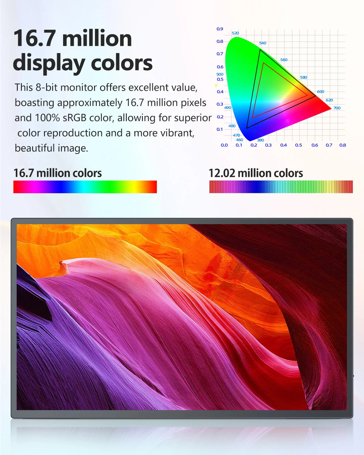 UPERFECT UMax 21 Touchscreen 21.5" 120Hz Computer Display 1080P 100% sRGB USB-C HDMI HDR Gaming Portable Monitor for Laptop Mac