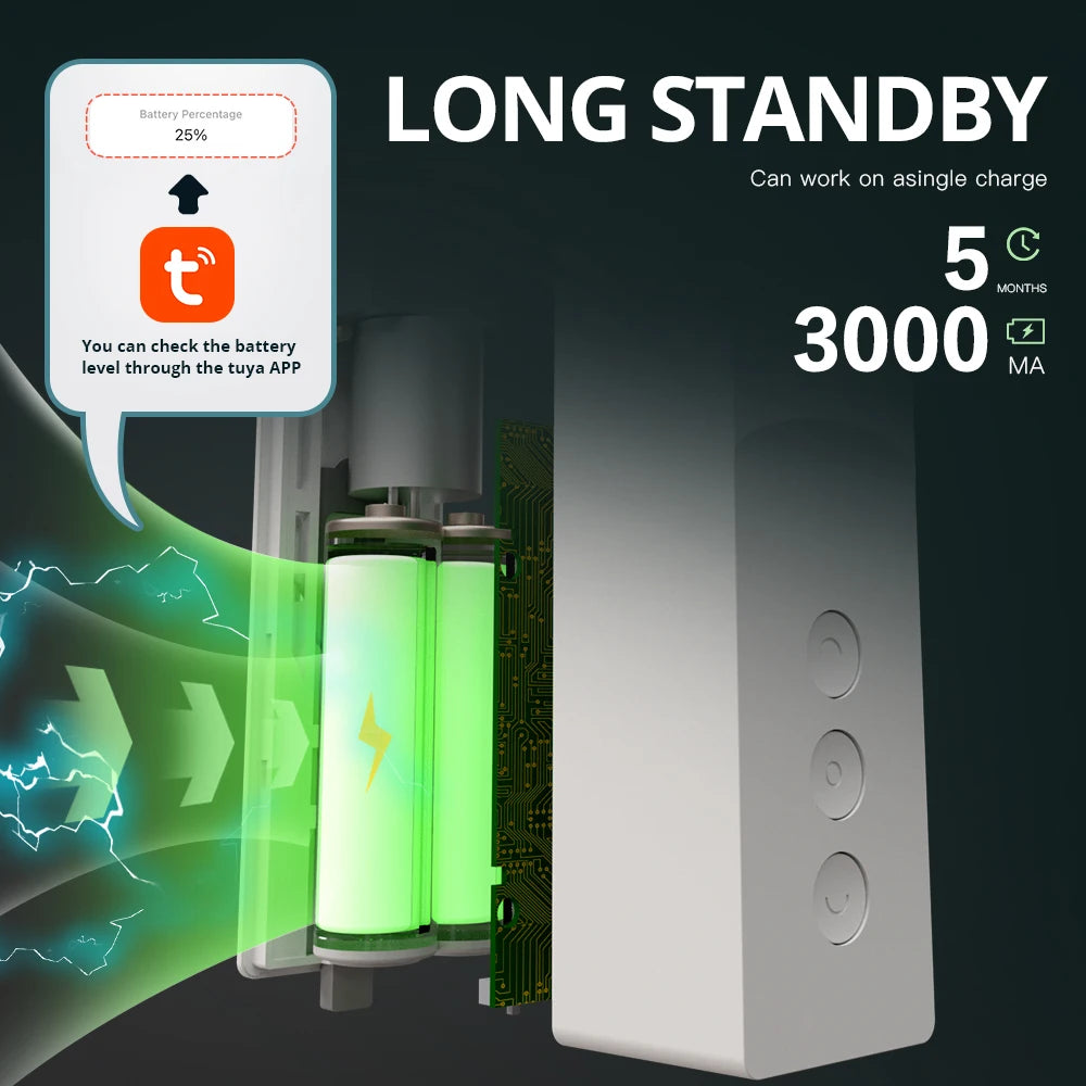 Zemismart New Update Tuya Zigbee Smart Roller Shade Driver Solar Panel Blinds Motor Power By Battery Alexa Google Home Yandex