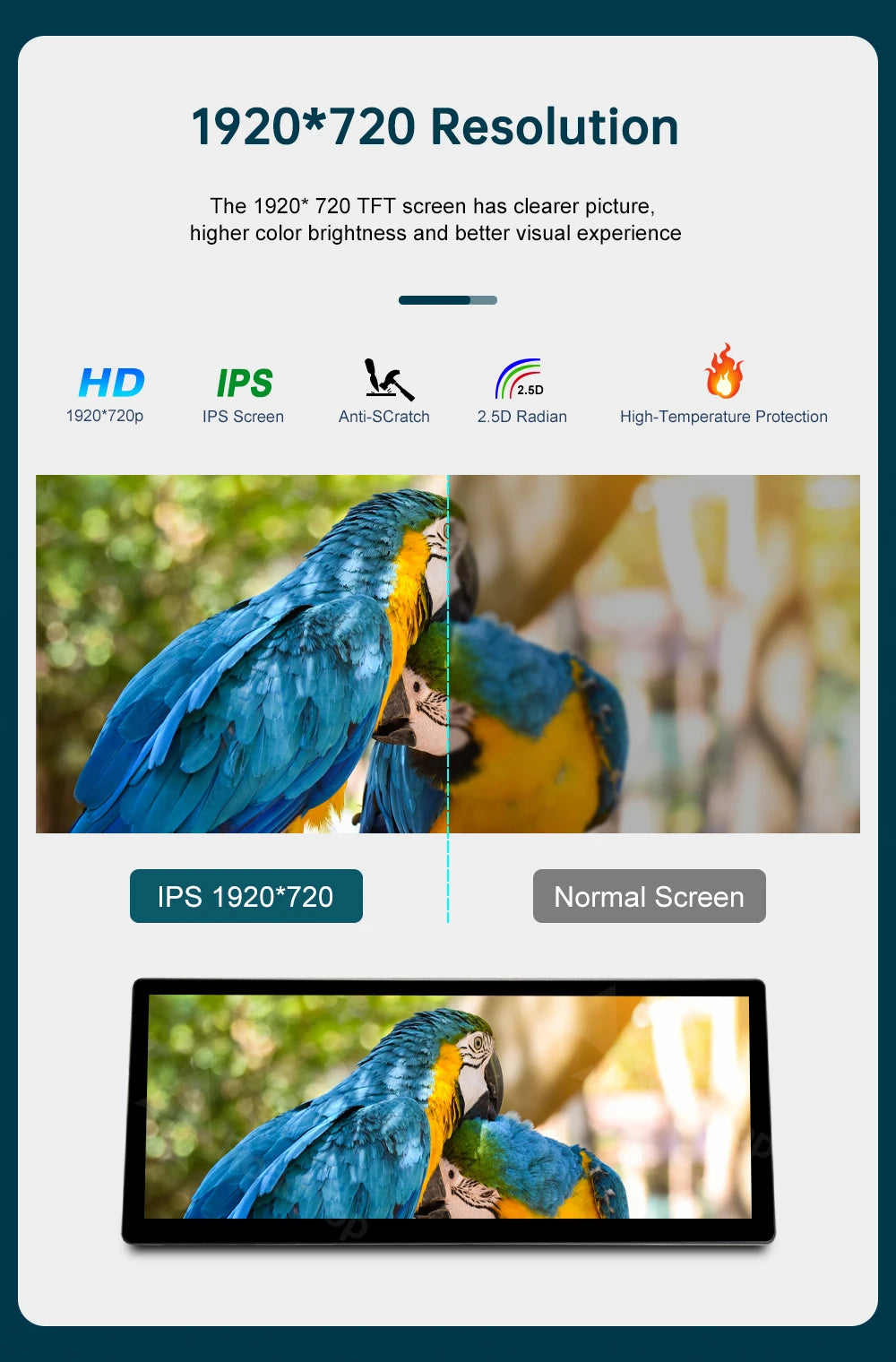 12.3 Wireless CarPlay Linux System Multimedia Display For BMW Series 3 4 F30 F31 F32 F33 F34 F36 2012-2018 Android Auto Airplay