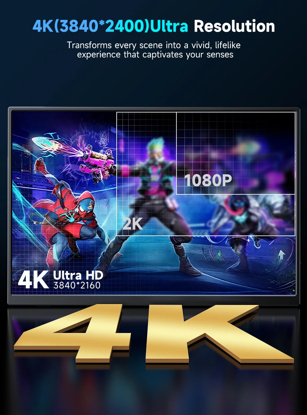 UPERFECT 4K Portable Monitor 13.4" 3840 * 2400 IPS HDMI USB C Computer Gaming Display Extenal Screen For Laptop PC Phone Switch