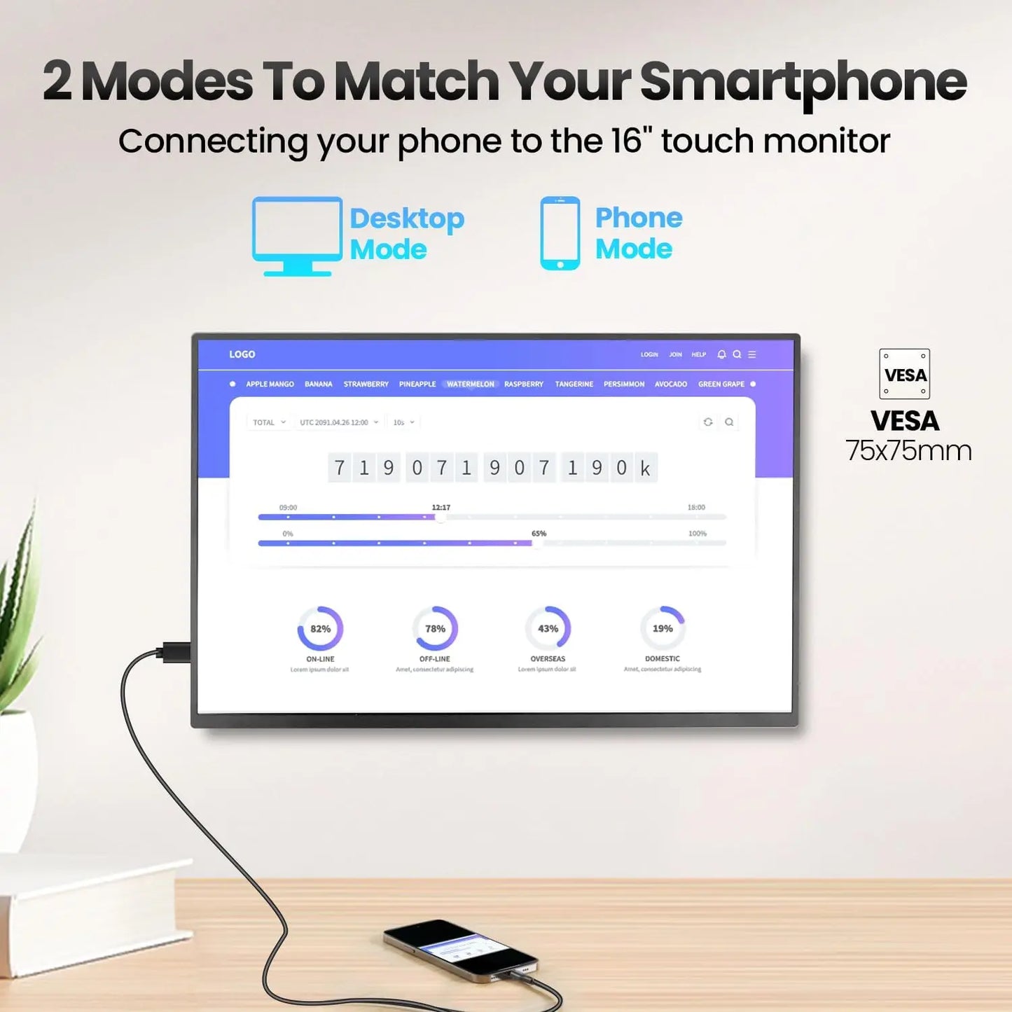 UPERFECT 18.5" TouchScreen Portable Monitor 120Hz 1MS Gaming Display 400Nits With FreeSync HDR VESA For Laptop Phone Xbox PS4/5