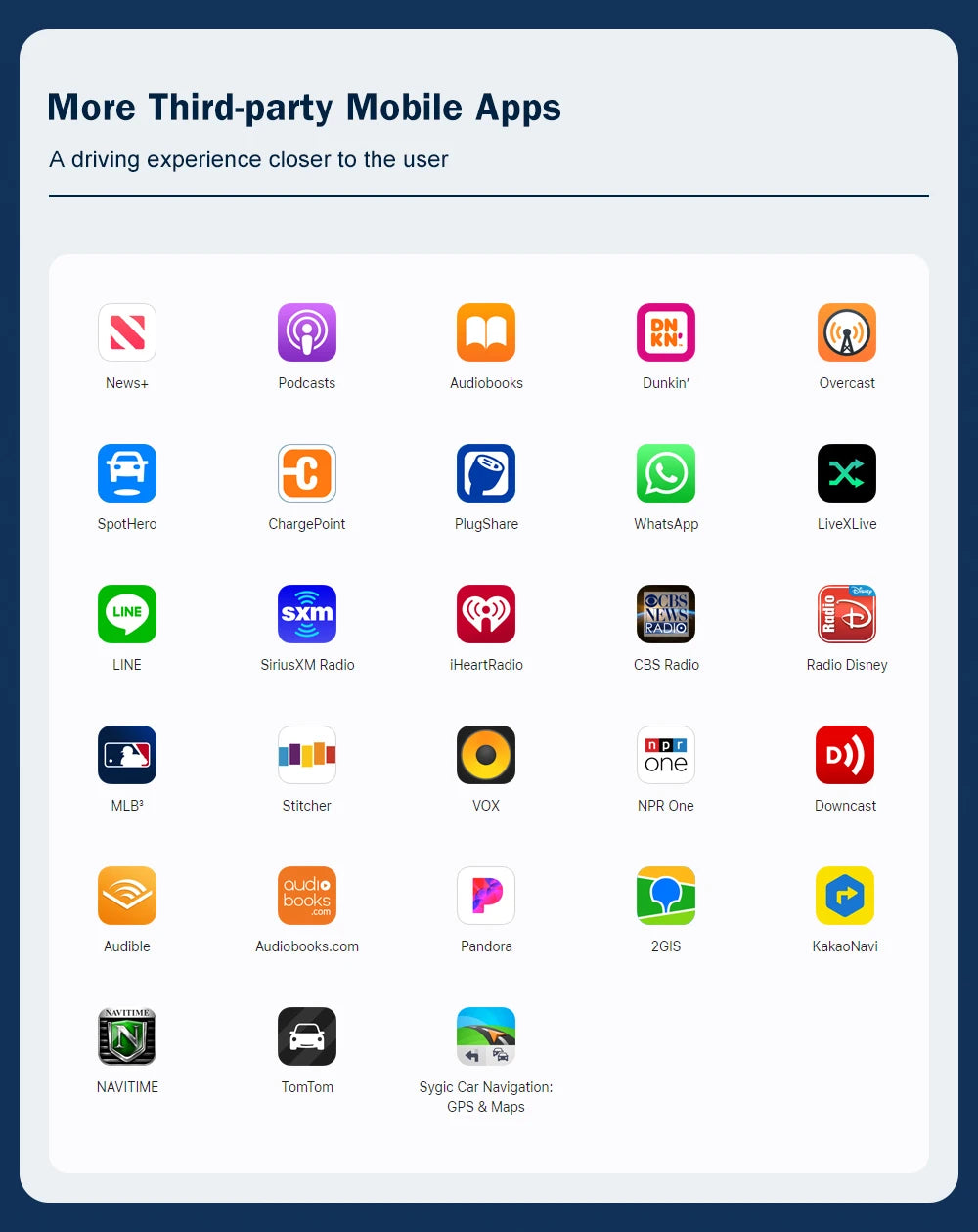 Road Top Wireless CarPlay Android Auto for BMW NBT EVO X5 F15 X6 F16 2014-2020 X1 F48 2016-2020 with Car Play Functions Airplay