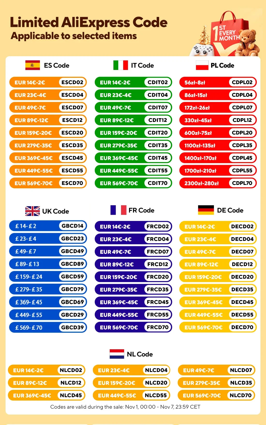 Sunster 12V 24V 8KW Diesel Air Heater Parking Heater Low noise Night Heater with LCD&Bluetooth APP Control For RV Car Truck Home