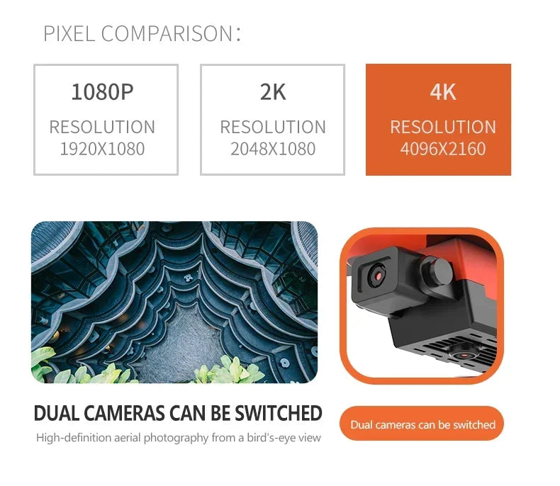 E99/E88 4K Professional RC Drone Wide HD Camera WIFI FPV Real Time Transmission One Key Start Ideal Gift Toy for Adults and Kids