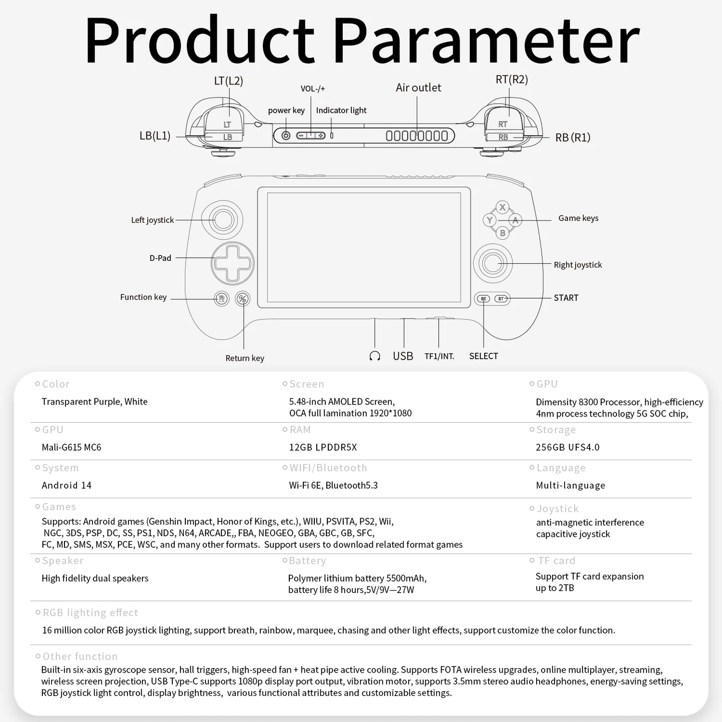 ANBERNIC RG557 Handheld Game Console Dimensity 8300 5.48 inch AMOLED RGB Lighting Retro Video Player Support FOTA WIFI Streaming